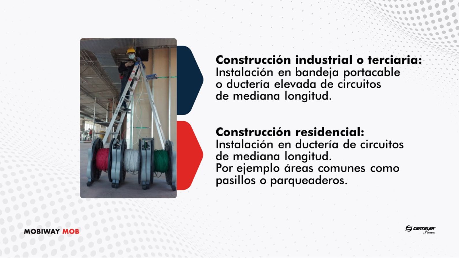 Casos de Usos recomendados - Mobiway MOB - Construcciones residencial e industriales/terciarias.